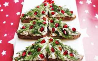 Бутерброды с печенью трески: рецепты простые и вкусные