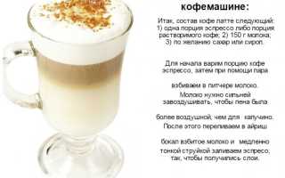 Рецепт приготовления вкусного латте без кофемашины