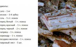 Сало по-венгерски. Рецепт приготовления в домашних условиях