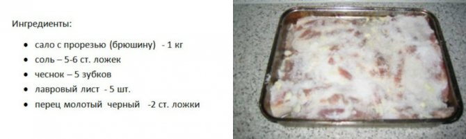 Сало по-немецки: ингредиенты.
