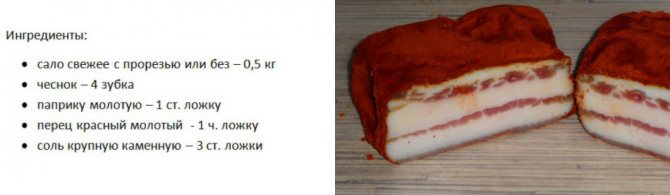 Сало по-венгерски: ингредиенты.