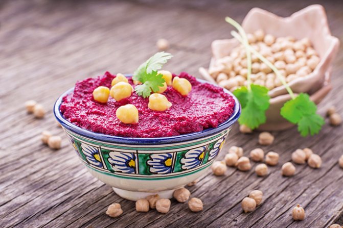 Веганское меню на неделю с рецептами. Список продуктов